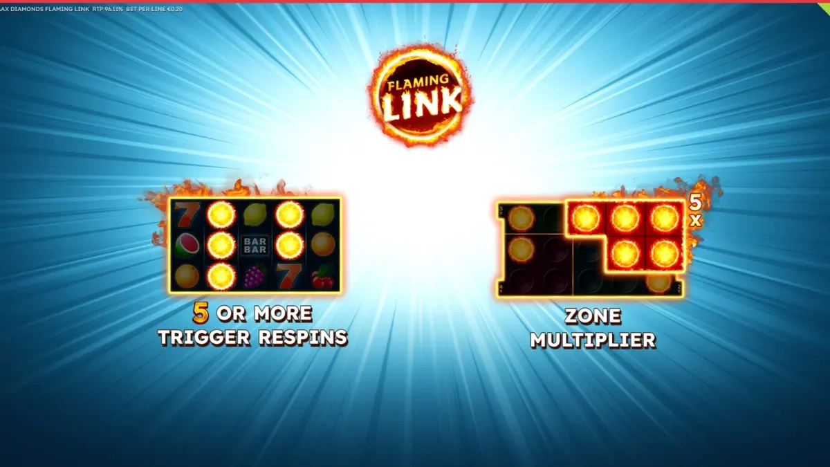 Tampilan visual slot Maaax Diamonds Flaming Link dengan simbol buah klasik dan api